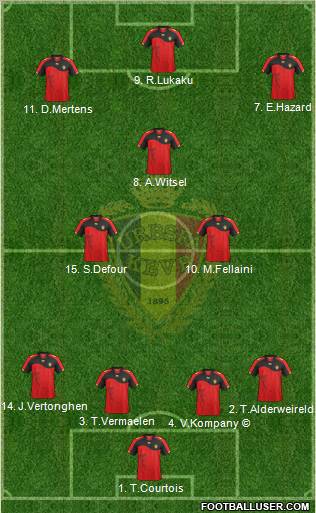 Belgium Formation 2012