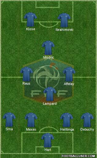 France Formation 2012