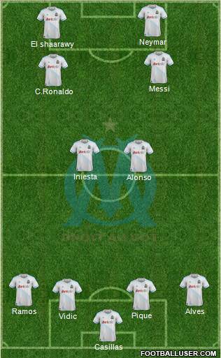 Olympique de Marseille Formation 2012