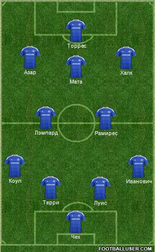 Chelsea Formation 2012