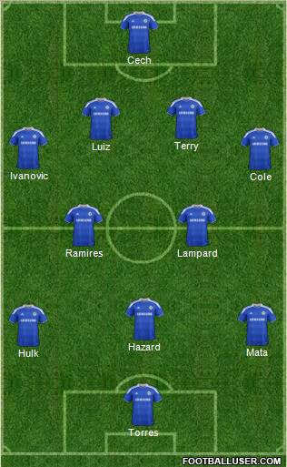 Chelsea Formation 2012
