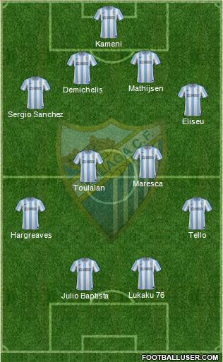 Málaga C.F., S.A.D. Formation 2012