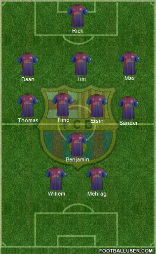 F.C. Barcelona Formation 2012