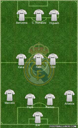 Real Madrid C.F. Formation 2012