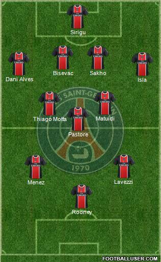 Paris Saint-Germain Formation 2012