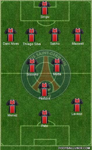 Paris Saint-Germain Formation 2012