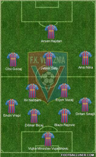 KS Vllaznia Shkodër Formation 2012