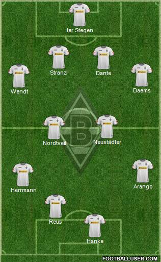 Borussia Mönchengladbach Formation 2012