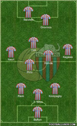 Catania Formation 2012