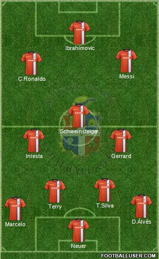 Luton Town Formation 2012