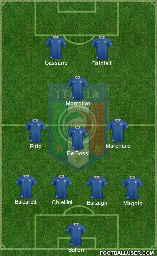 Italy Formation 2012