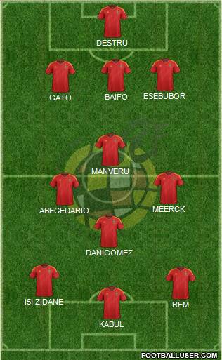 Spain Formation 2012