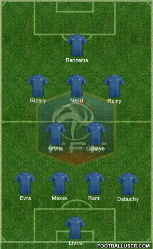 France Formation 2012