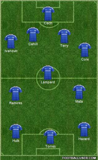 Chelsea Formation 2012