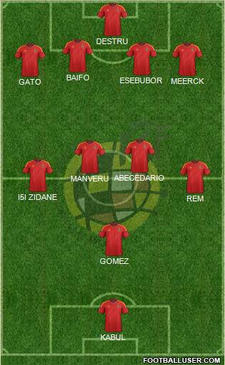 Spain Formation 2012