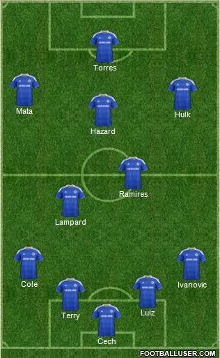 Chelsea Formation 2012