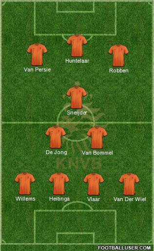 Holland Formation 2012