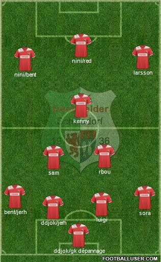 FC Admira Wacker Formation 2012
