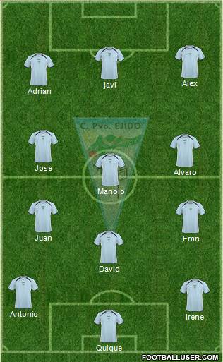 C.P. Ejido S.A.D. Formation 2012