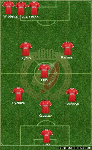 Widzew Lodz Formation 2012