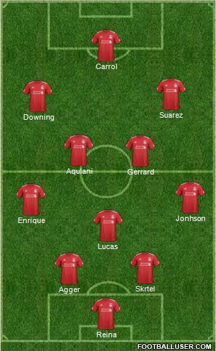 Liverpool Formation 2012