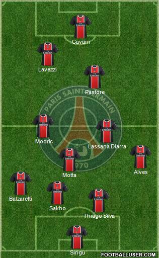 Paris Saint-Germain Formation 2012
