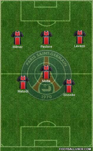 Paris Saint-Germain Formation 2012