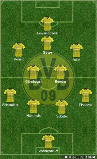 Borussia Dortmund Formation 2012