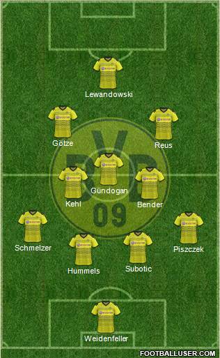 Borussia Dortmund Formation 2012