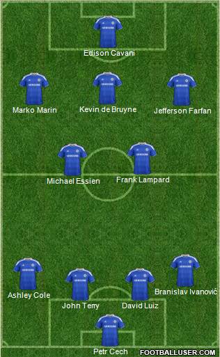 Chelsea Formation 2012