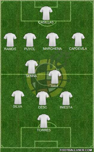 Spain Formation 2012