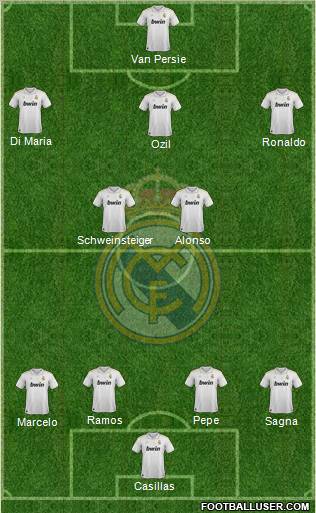Real Madrid C.F. Formation 2012