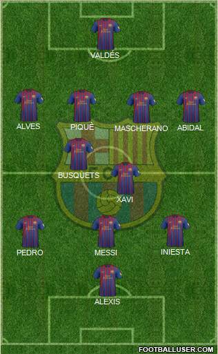 F.C. Barcelona Formation 2012