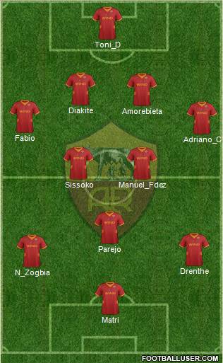 AS Roma Formation 2012