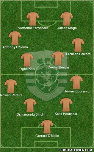 Sporting Clube de Goa Formation 2012
