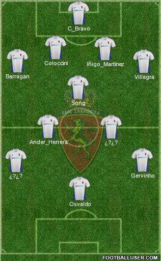 R. Zaragoza S.A.D. Formation 2012