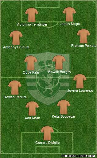 Sporting Clube de Goa Formation 2012
