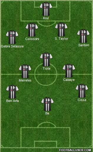 Newcastle United Formation 2012