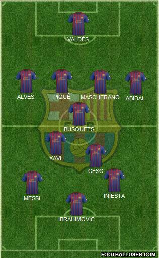F.C. Barcelona Formation 2012