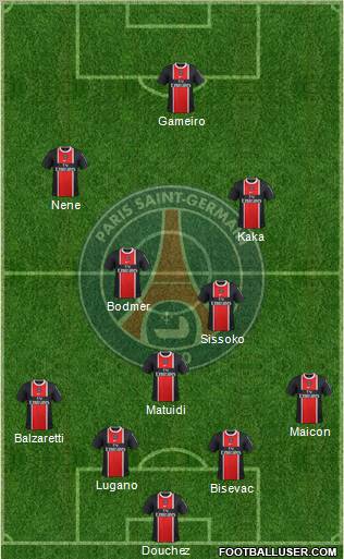 Paris Saint-Germain Formation 2012