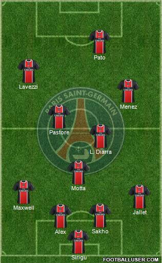 Paris Saint-Germain Formation 2012