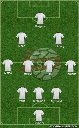 Albania Formation 2012