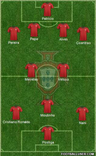 Portugal Formation 2012