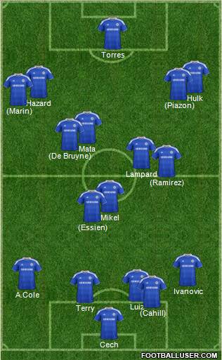 Chelsea Formation 2012