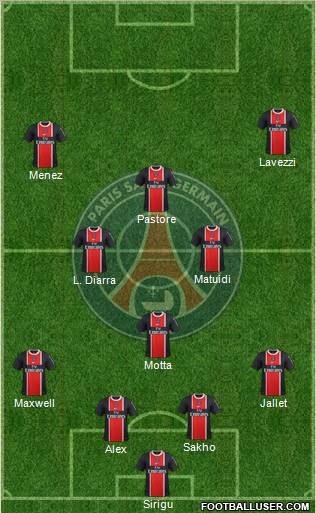 Paris Saint-Germain Formation 2012