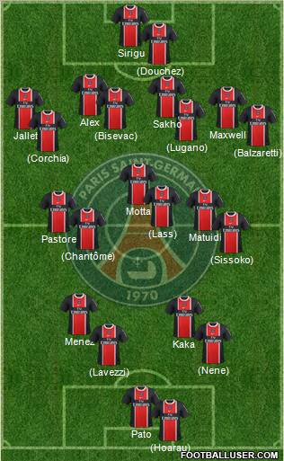 Paris Saint-Germain Formation 2012