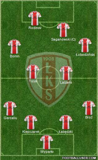 Lodzki Klub Sportowy Formation 2012