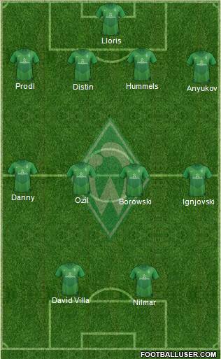 Werder Bremen Formation 2012