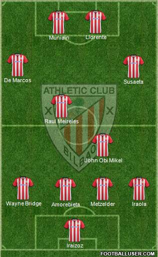 Athletic Club Formation 2012
