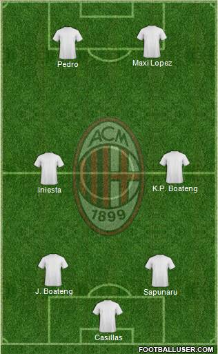 A.C. Milan Formation 2012